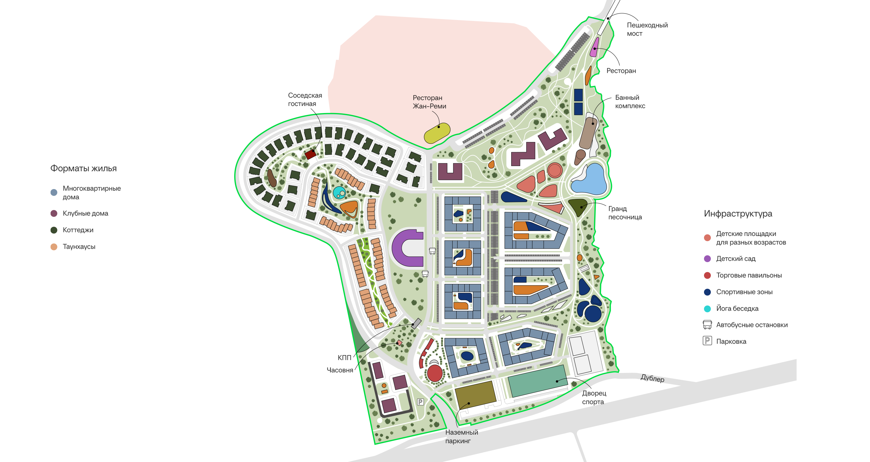 План проекта 2d